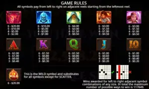 Dragon pots megaways